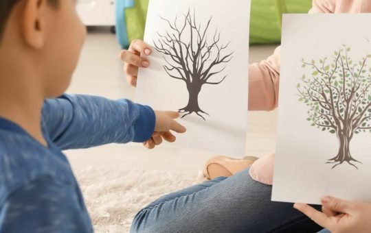 Avaliação Neuropsicológica